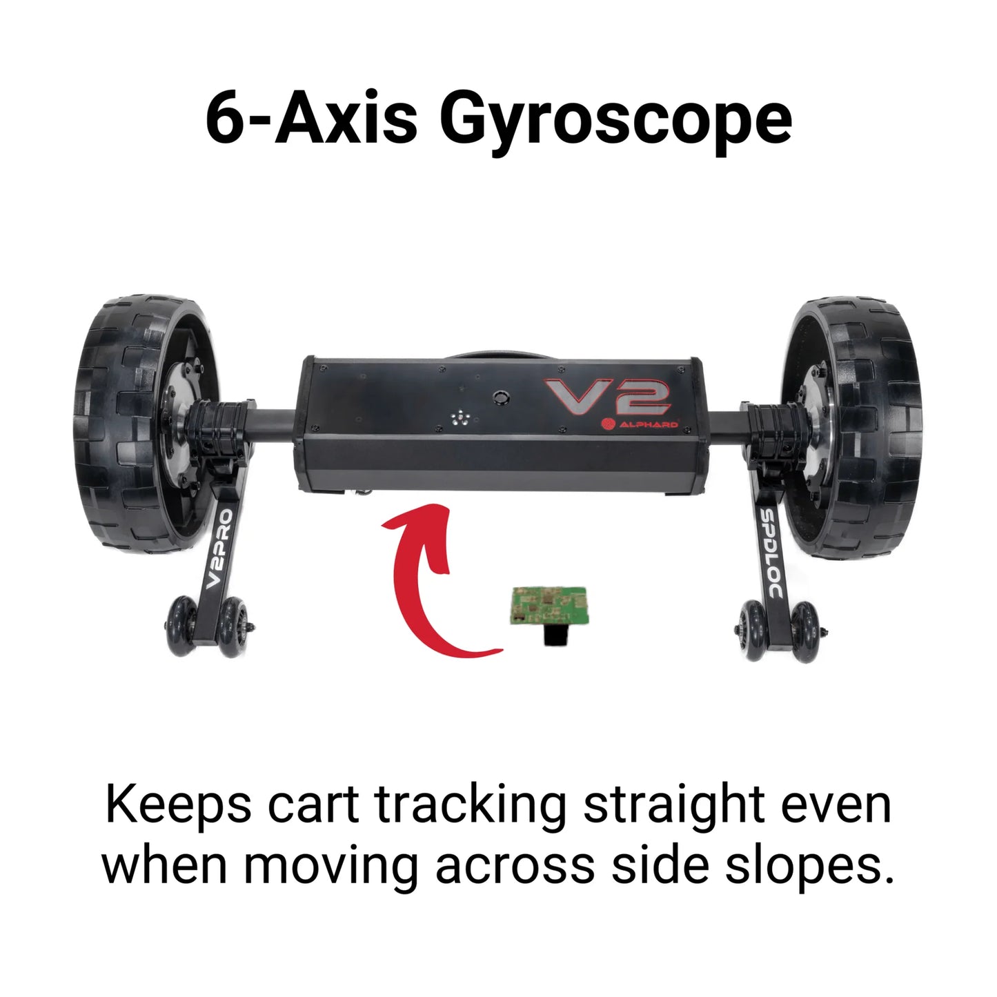 Alphard Club Booster V2 Pro + Omni Cart Bundle Remote Control